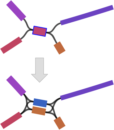 Duplicate selected nodes