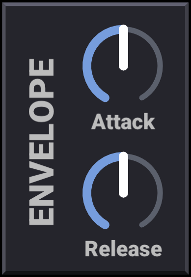 Addivox envelope settings
