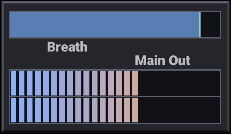 Addivox meters