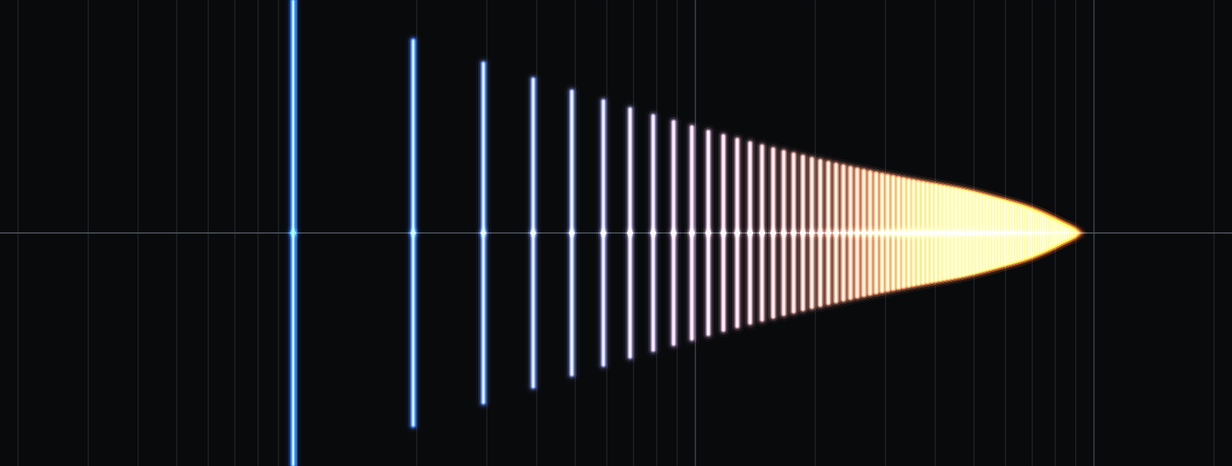 Simple Saw