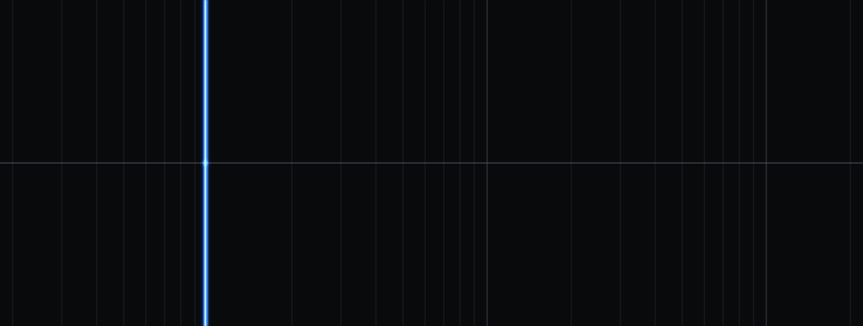 Simple Sine